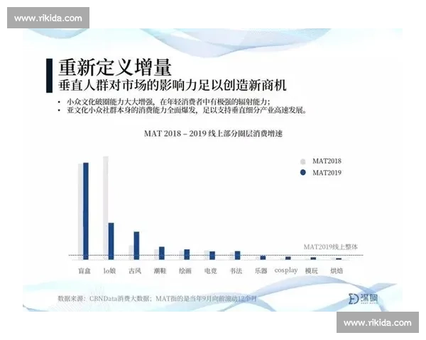 新星涌现预测驱动未来产业格局重塑与机遇洞察视野创新趋势分析 - 副本