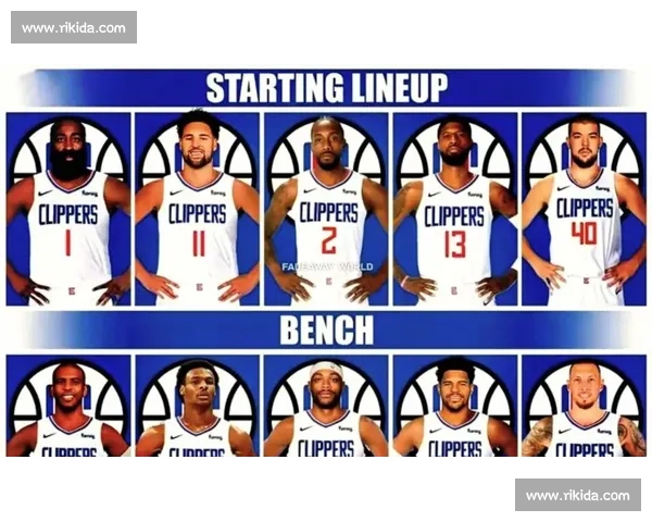 新赛季球队阵容深度与战术适配全面解析及主力替补竞争格局前景展望 - 副本 (2)